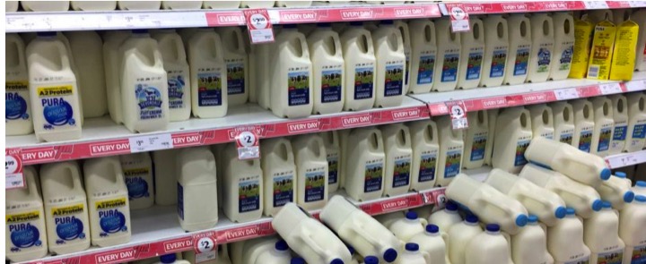 Dairy showing double digit growth for last 24 weeks in US markets