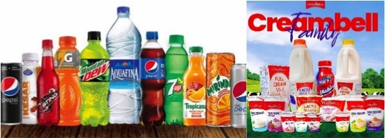 varun beverage expansion dairynews7x7