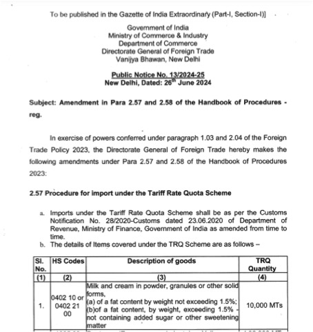 10000 MT powder import quota India dairynews7x7