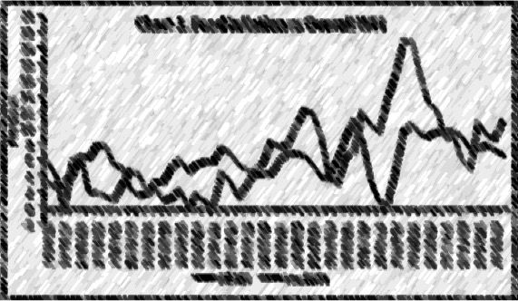 food inflation concern RBI dairynews7x7