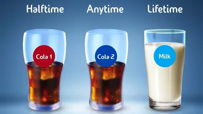 Mother dairy clever campaign against colas dairynews7x7