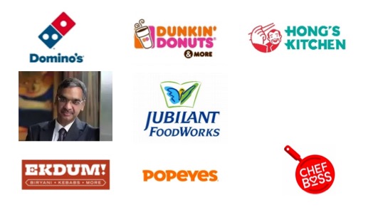jubilant growth story dairynews7x7