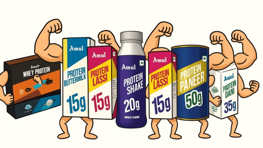 Amul's protein brand perception dairynews7x7