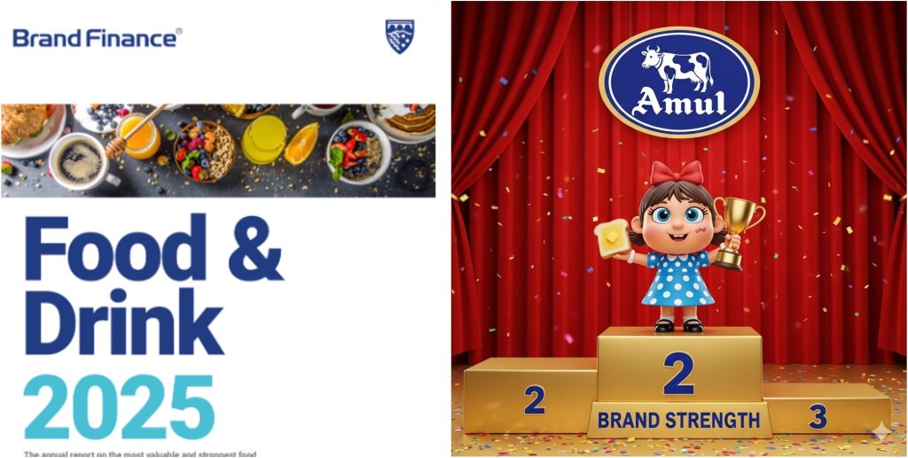 amul second strong brand globally dairynews7x7