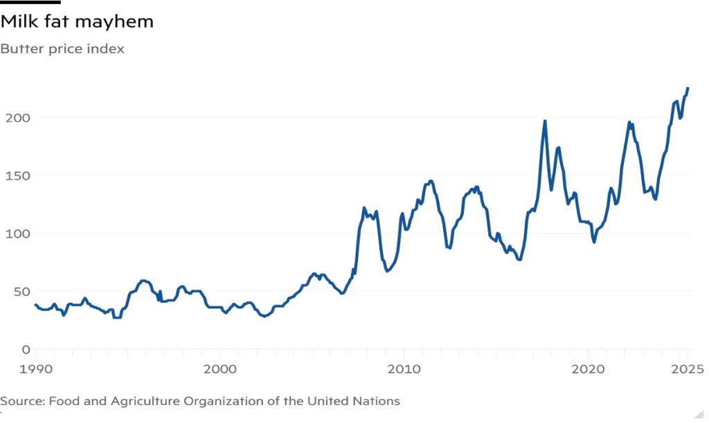butter price going up dairynews7x7