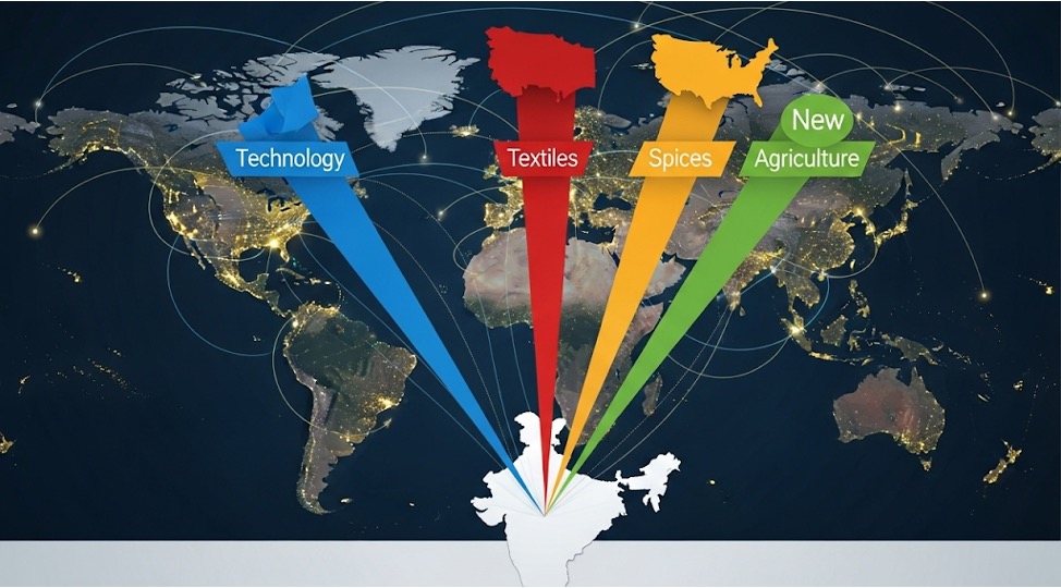 india three pronged strategy us dairynews7x7