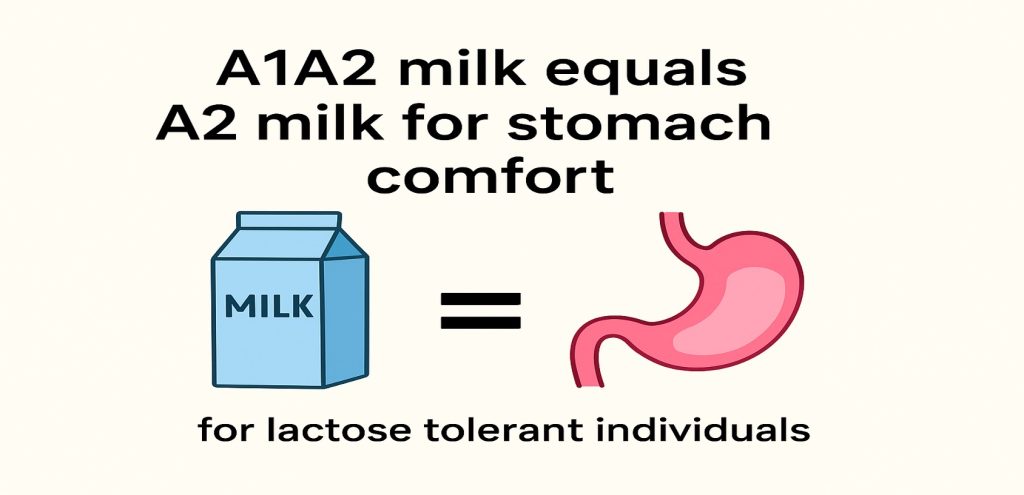 a1a2 milk equals a2 milk dairynews7x7