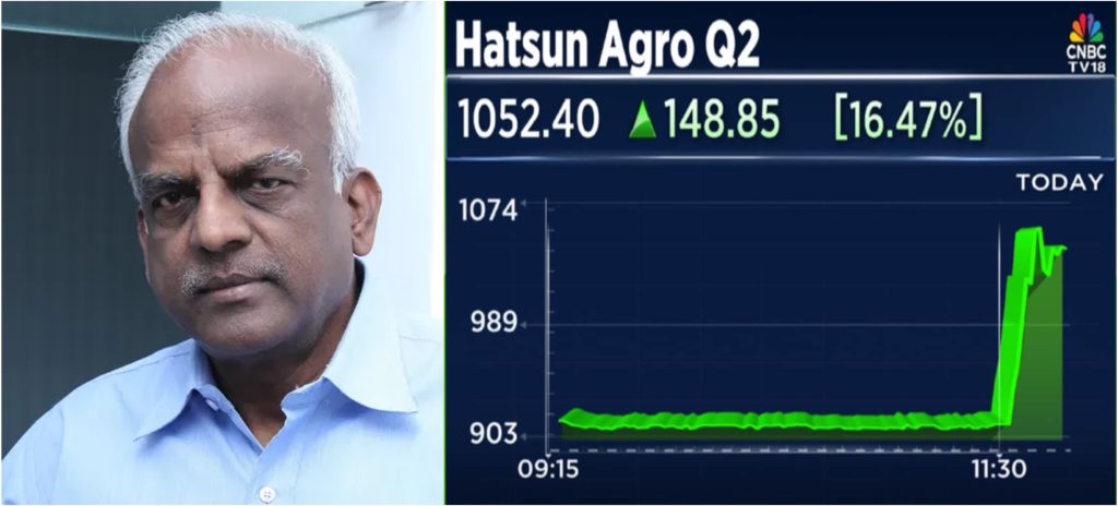 hatsun agro q2 results dairynews7x7
