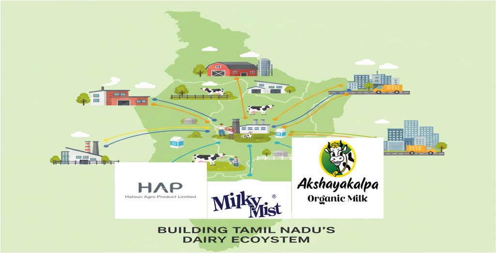 private dairies leading Tamil Nadu dairynews7x7