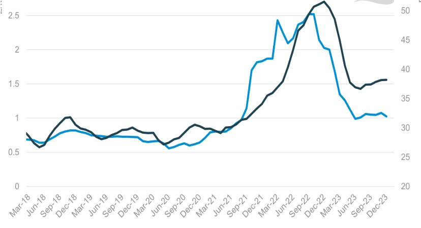 fertiliser disrupting milk price curve dairynews7x7