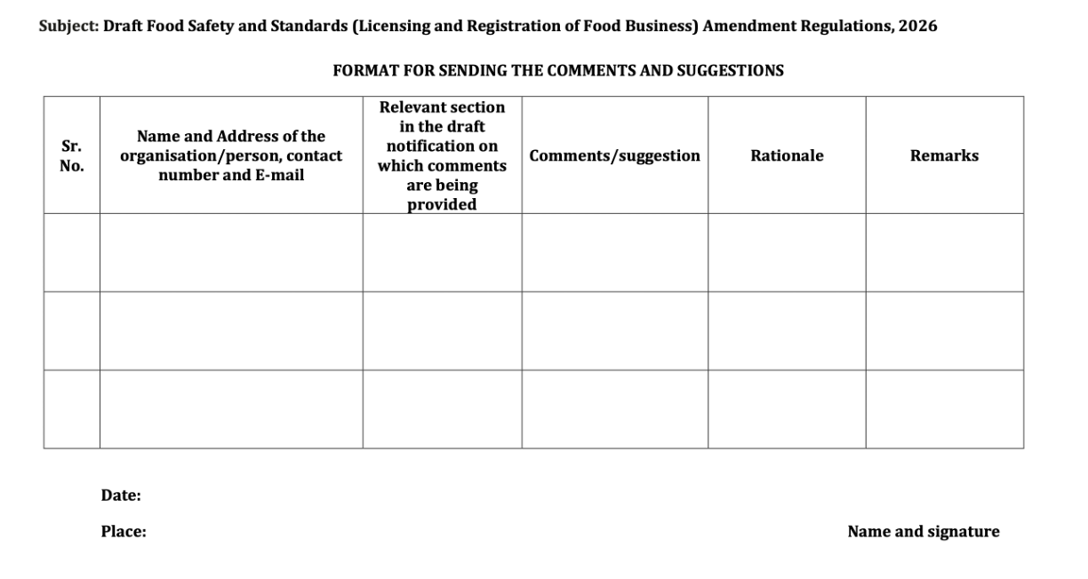 fssai notification reply dairynews7x7